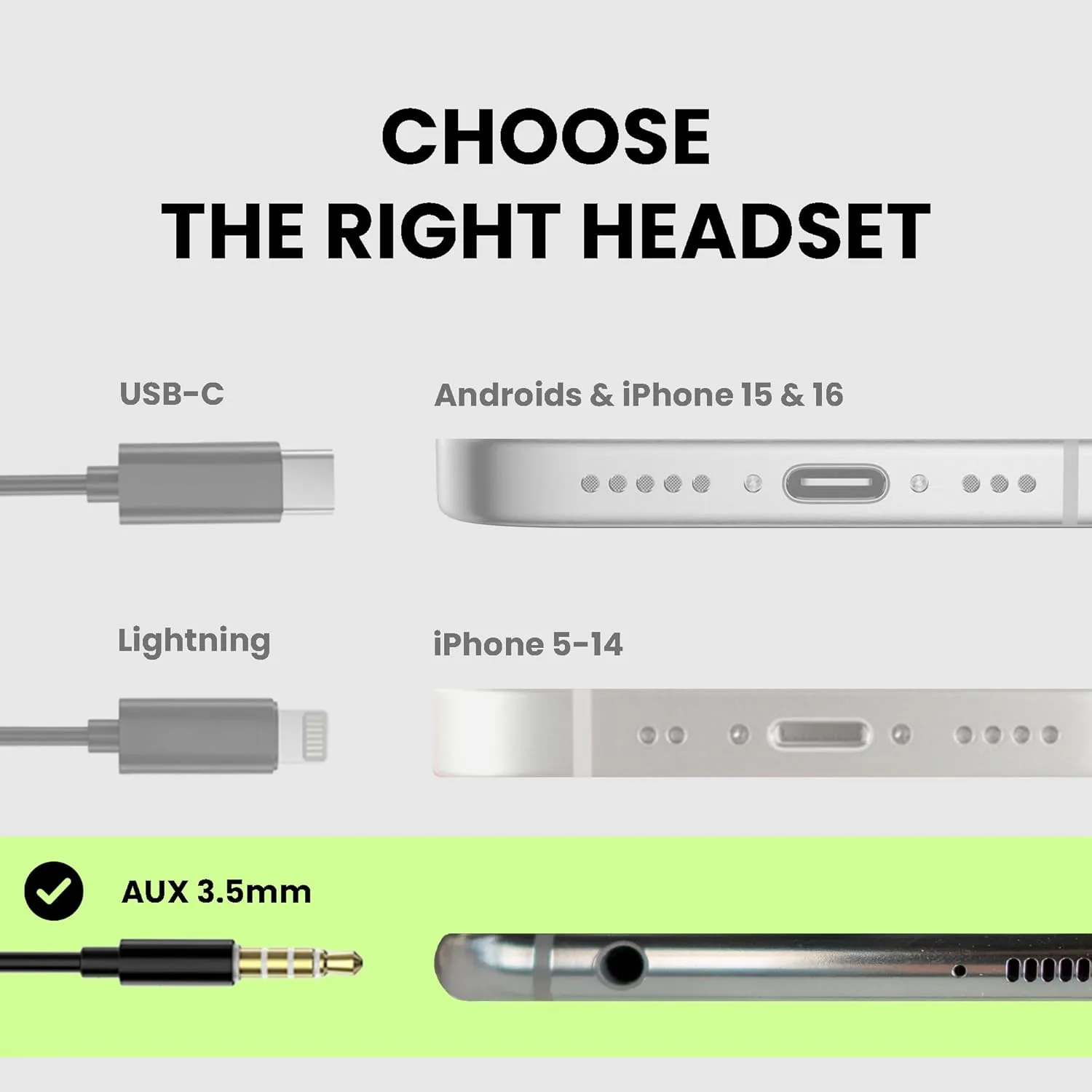 Avantree E171 - AUX 3.5mm Wired Earbuds with Microphone & in-Line Volume Control, Compatible with Traditional 3.5mm AUX Phones Corded Headphones with Ear Hook for Running & Sports, Black
