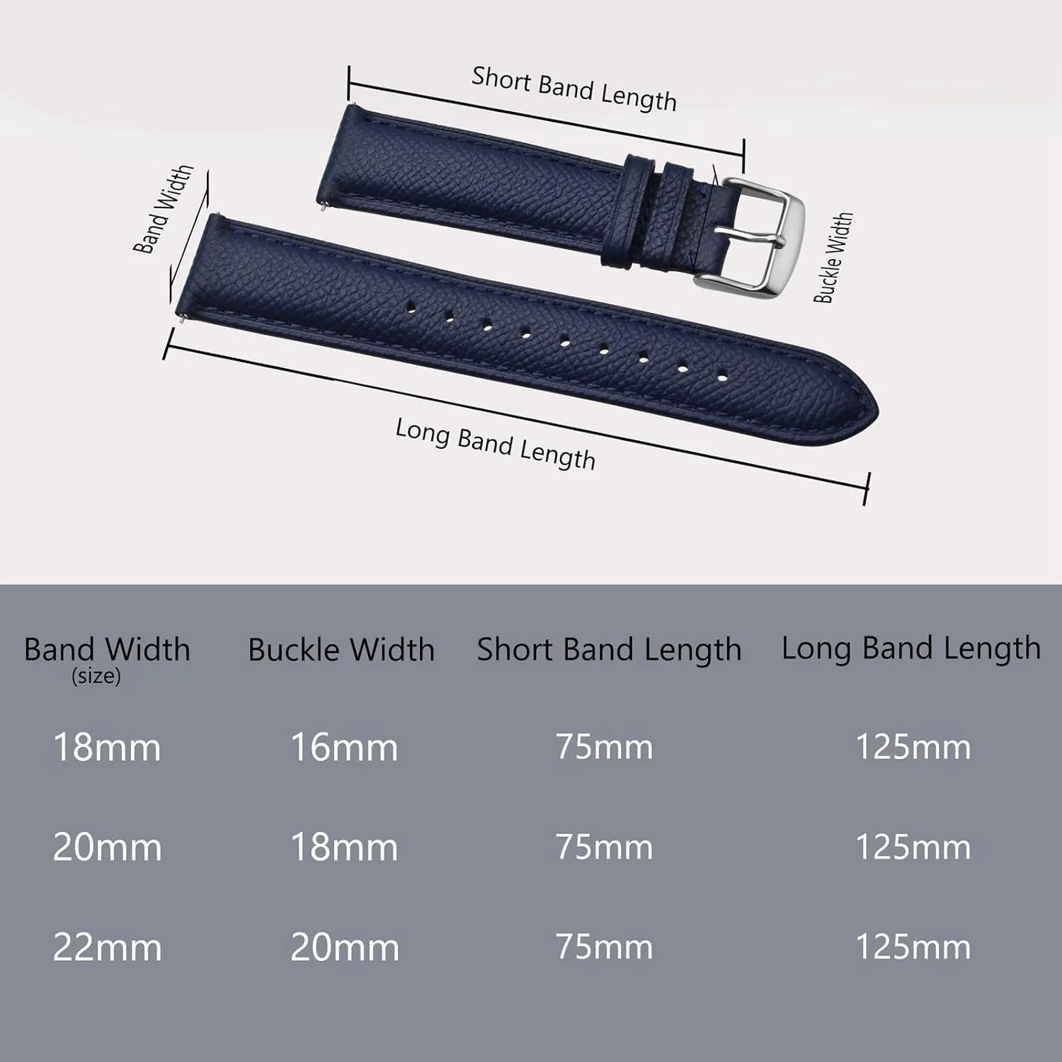 BISONSTRAP Texture Leather Watch Straps for Women and Men, Watch Replacement Bands with Quick Release, 16mm 18mm 19mm 20mm 22mm