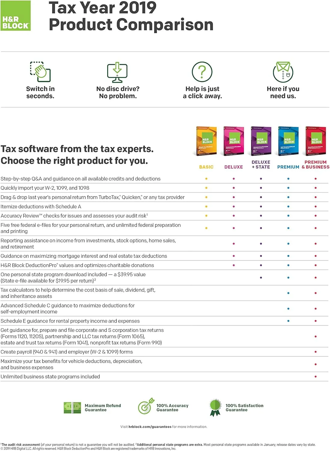 [OLD VERSION] H&R Block Tax Software Deluxe   State 2019 [Amazon Exclusive] [PC Download]