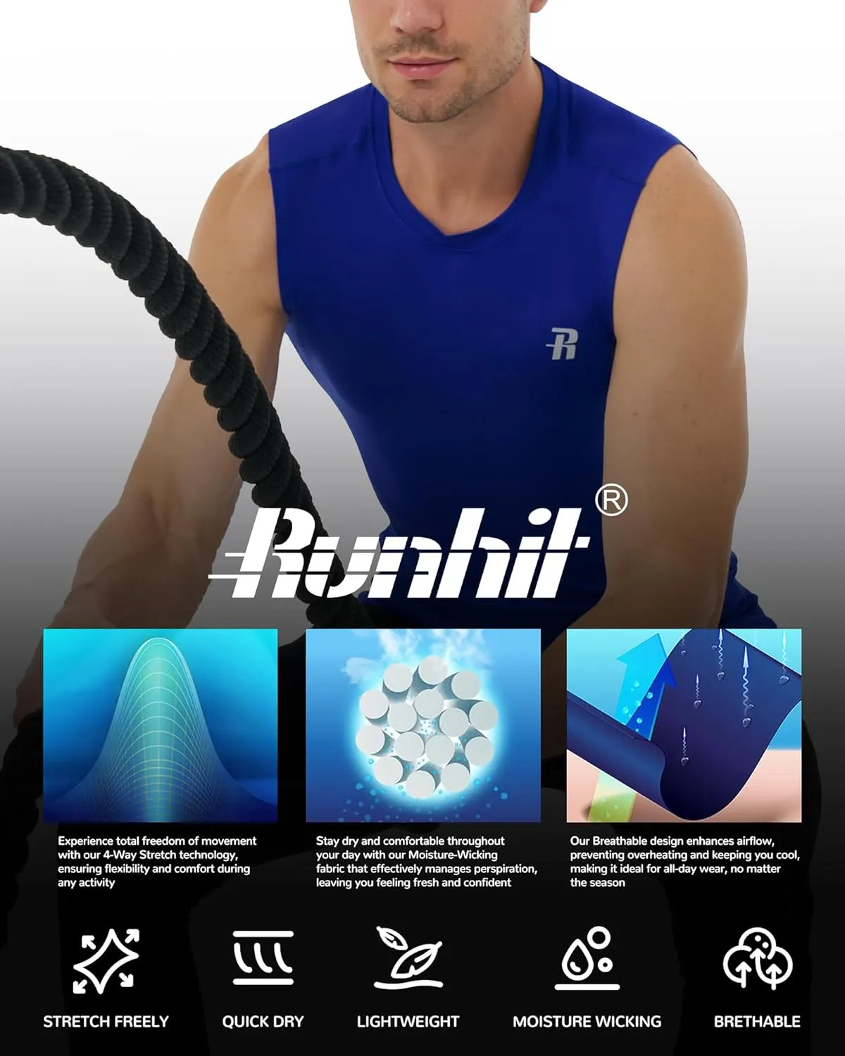 Runhit Sleeveless Compression Shirt Men Athletic Base Layer Shirts
